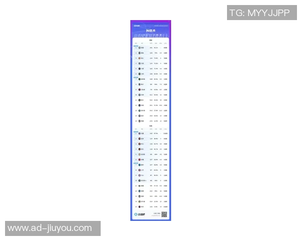 热火实力提升有望冲击东部前四名记分析球队新赛季前景