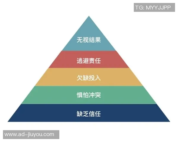 追梦之路：重视个人防守才能实现团队协作的完美结合